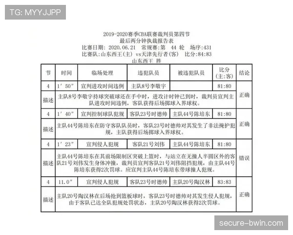 欧足联裁判报告支持马奇尼亚克 半决赛关键判罚符合规则要求